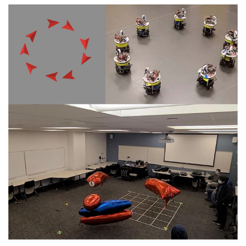 Swarm robots in a round foundation